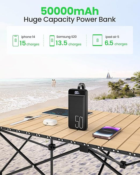 Power Bank Fast Charging 50000mAh - 22.5W Portable Charger USB C Quick Charge with 4 Outputs & 3 Inputs LED Display Huge Capacity External Battery Pack for iPhone, Samsung, iPad etc