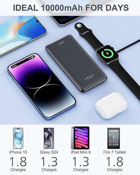 Power Bank 10000mAh Portable Charger, Slimmest 5V/3A Battery Pack, USB C Input & Output External Phone Charger, Compatible with iPhone 15 14 13 12, Galaxy S24 S23 S22, iPad, Pixel, etc (Black)