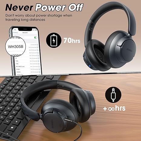 Upgraded Hybrid Active Noise Cancelling with Transparent Modes,70H Playtime Bluetooth Wireless Bluetooth with Mic, Deep Bass,3.5MM Cable,Soft,Fast Charging-Black