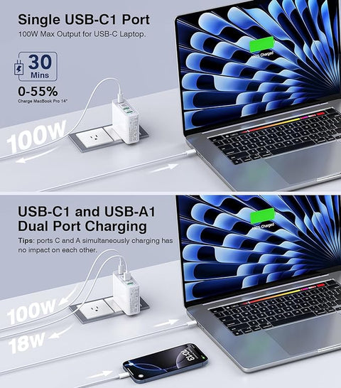 USB C Wall Charger Block, 140W GaN 4-Port Fast Charger Charging Station Hub,100W Laptop Adapter for MacBook Pro/Air, iPad Pro, Galaxy S23, Dell XPS 13, Note 20/10+, iPhone 16/Pro, Steam Deck, and More