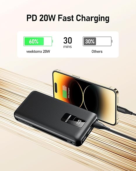 Portable Charger 30000mAh Power Bank Fast Charging with PD&QC USB C, 4 USB Outputs Battery Pack Backup with LED Display Compatible with iPhone 15/14/13/12/11 Pro iPad Android Samsung LG, etc