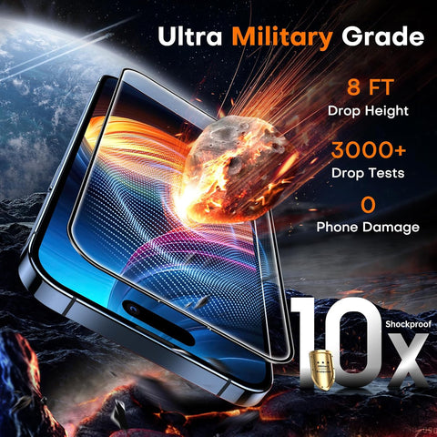 iPhone 15 Pro Max Screen Protector 9H Hardness Military Grade Shatterproof HD Tempered Glass for Full Coverage Easy Installation 2 Pack