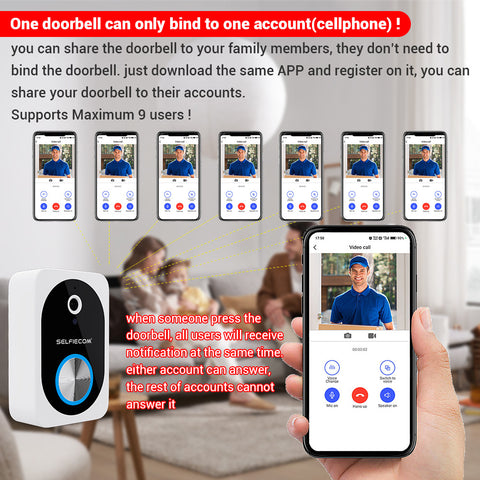 D10 Intelligent Wireless Doorbell Camera With Rechargeable Battery, Two-way Audio, 2.4G Wi Fi, APP Remote Intercom, Free Rolling Cloud Storage Built-in Battery