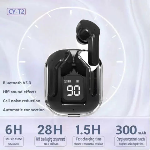 Bluetooth 5.3 Over-ear Headphones, Air31 True Wireless Stereo Hi-fi Sound Headphones, Nirkabel Headphones LED -Headphones