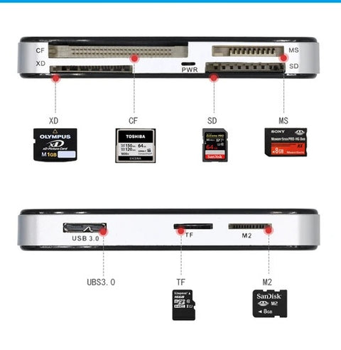 USB 3.0 Memory Card Reader Adapter 5GBPS Fit For CF  TF  SD Micro SD XD M2 MS Card -usb hub