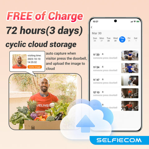 D10 Intelligent Wireless Doorbell Camera With Rechargeable Battery, Two-way Audio, 2.4G Wi Fi, APP Remote Intercom, Free Rolling Cloud Storage Built-in Battery